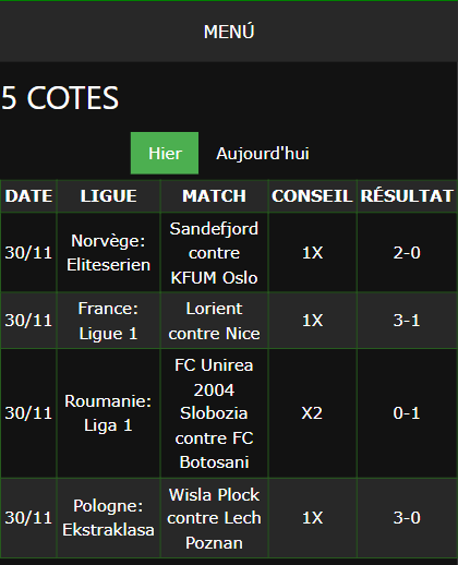 pari VIP gagné ticket